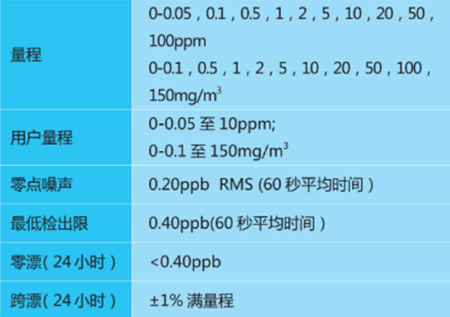 1-02 - Details.jpg