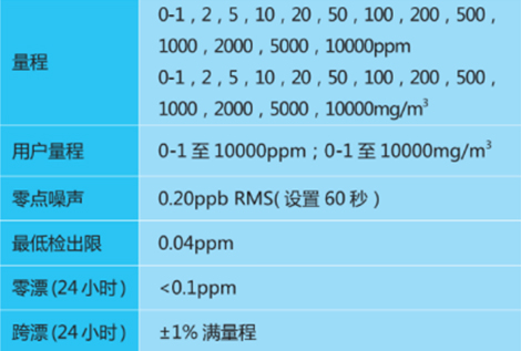 1-03 -- Details.jpg