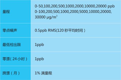 1-05 - Details.jpg