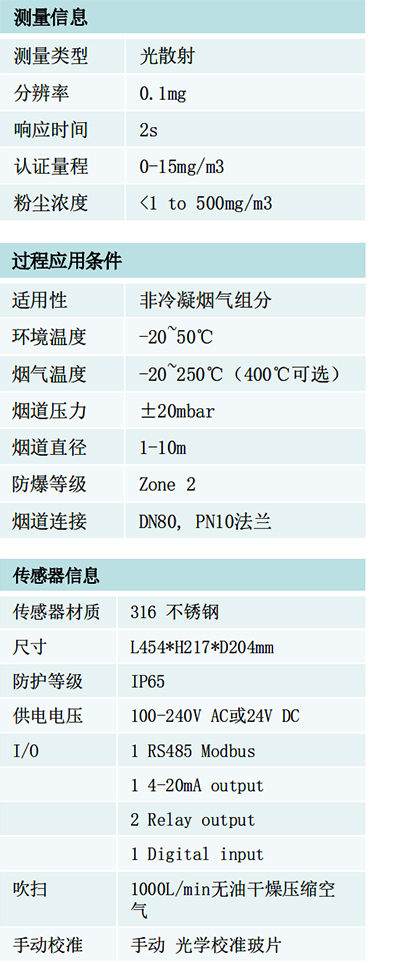 2-03 -- Details.jpg