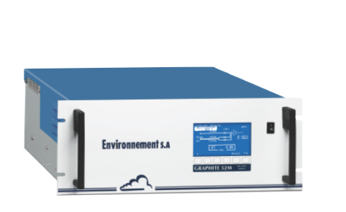  voc online monitor
