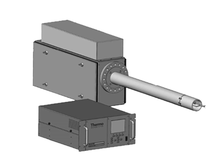 Flue Gas Analyzers