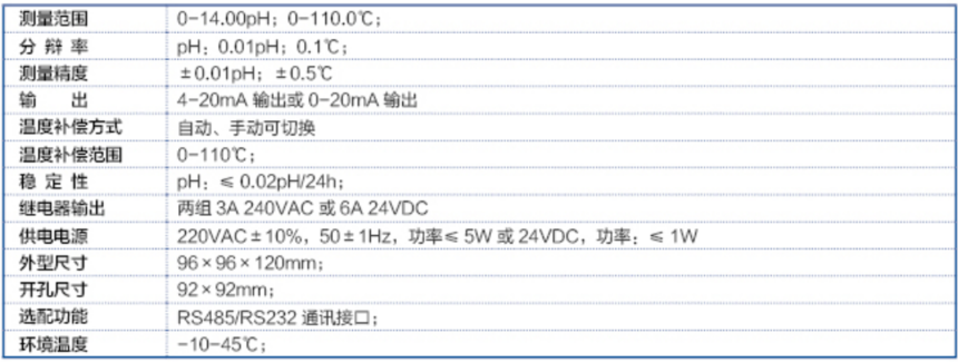 1652789962290096.png image.png