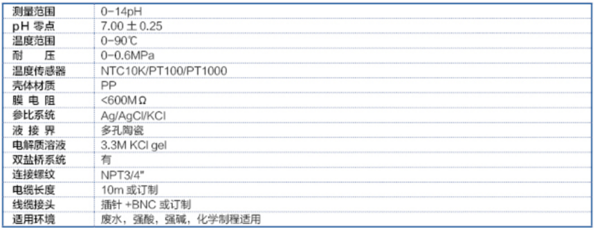 1652789995745957.png image.png