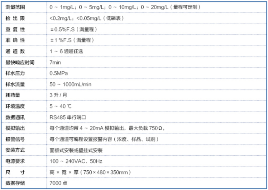1652791304267959.png image.png