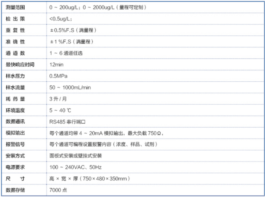 1652791679966664.png image.png