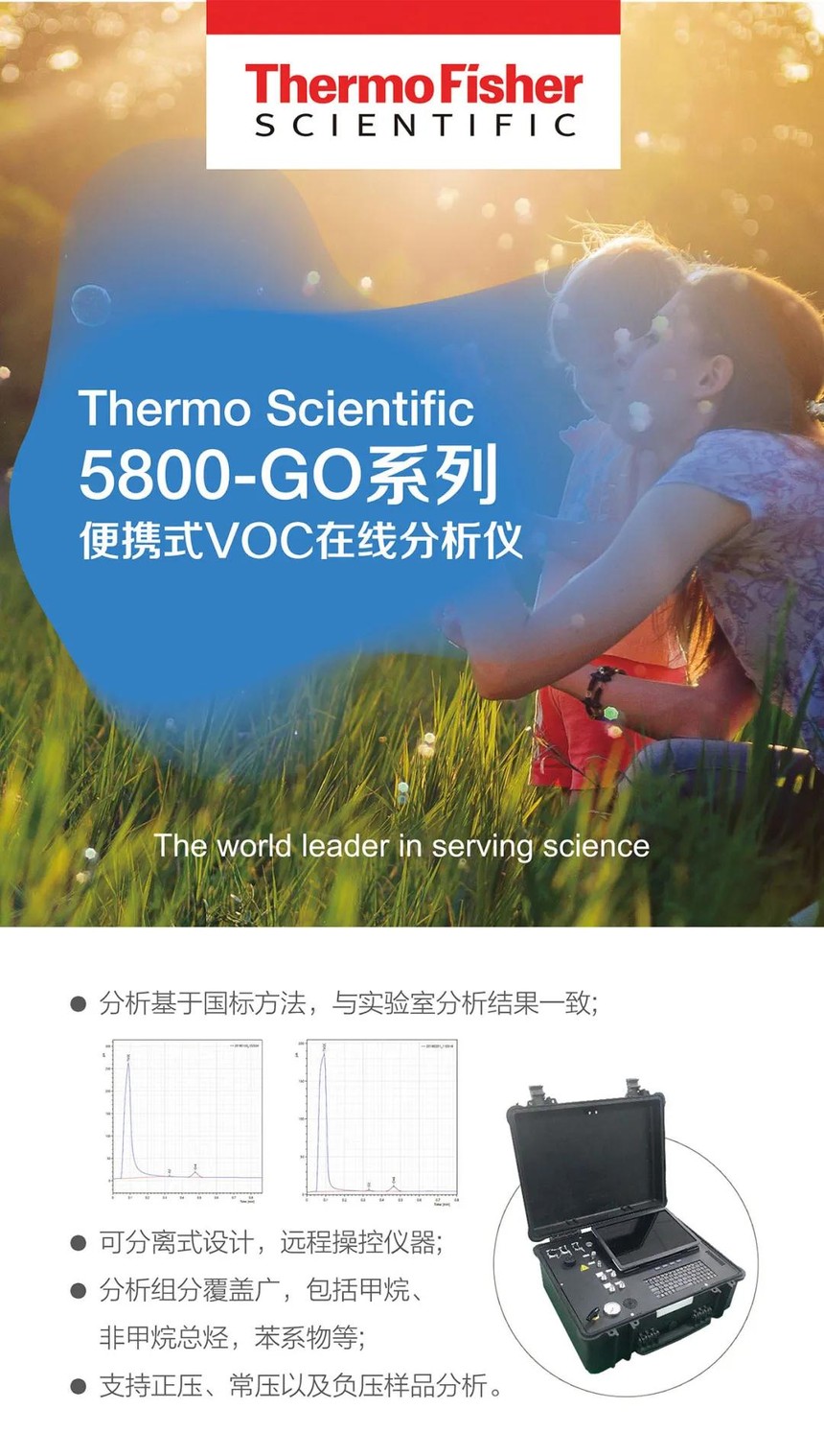 Petrochemical VOC Monitoring Solutions — source illustration
