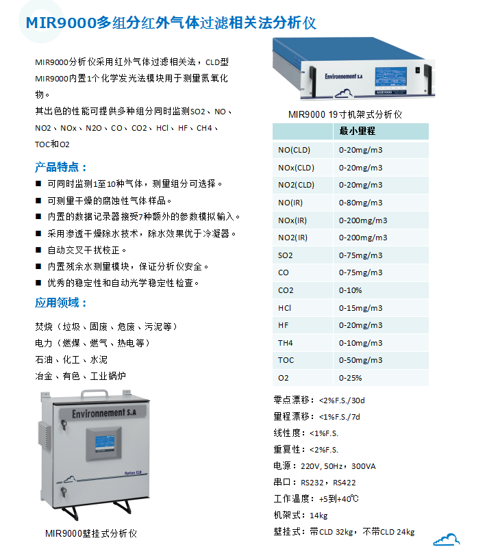 MIR9000 multi-assembly infrared
