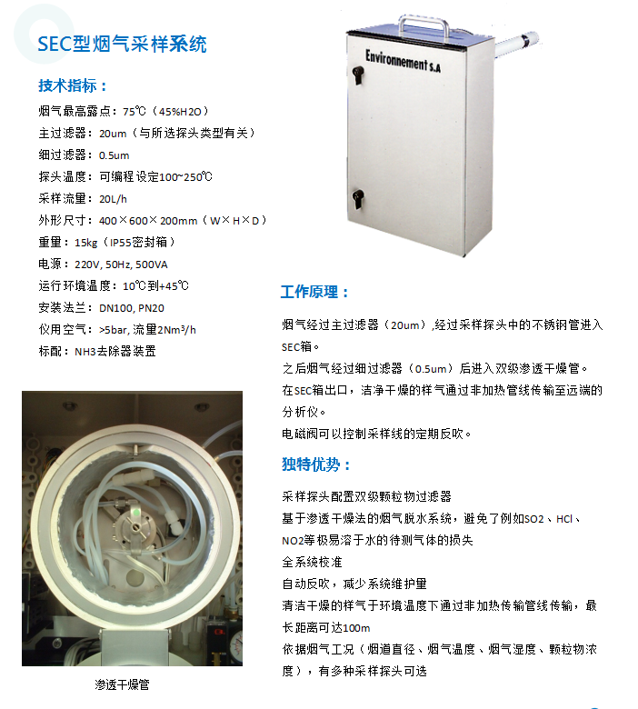 SEC-type flue gas sampling system