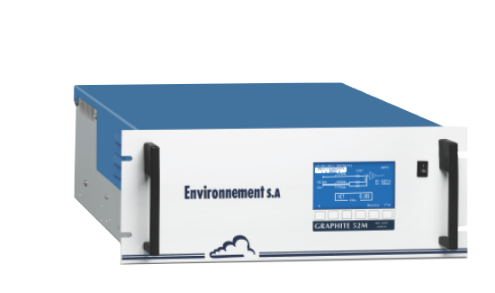 VOC gas detector