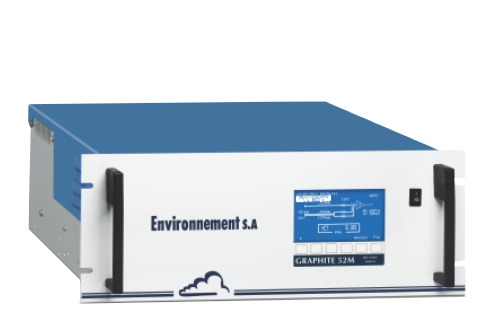 Flue Gas Analyzers